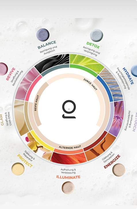 Die Kraft der Natur in Hich-Tech Form (Oxygeneo)